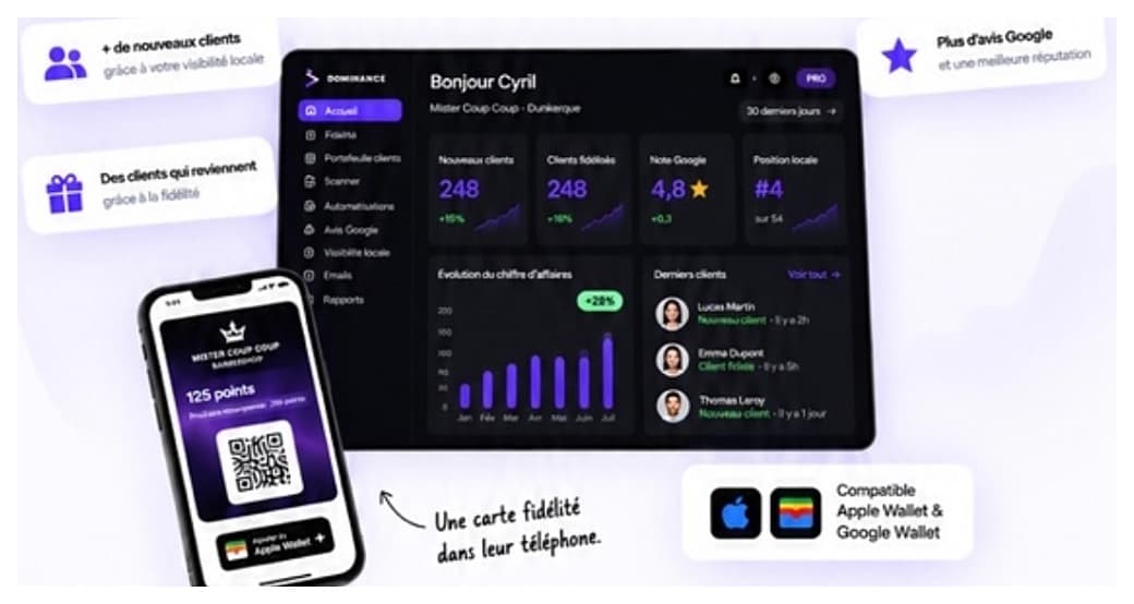 Aperçu Dominance : dashboard et carte fidélité digitale
